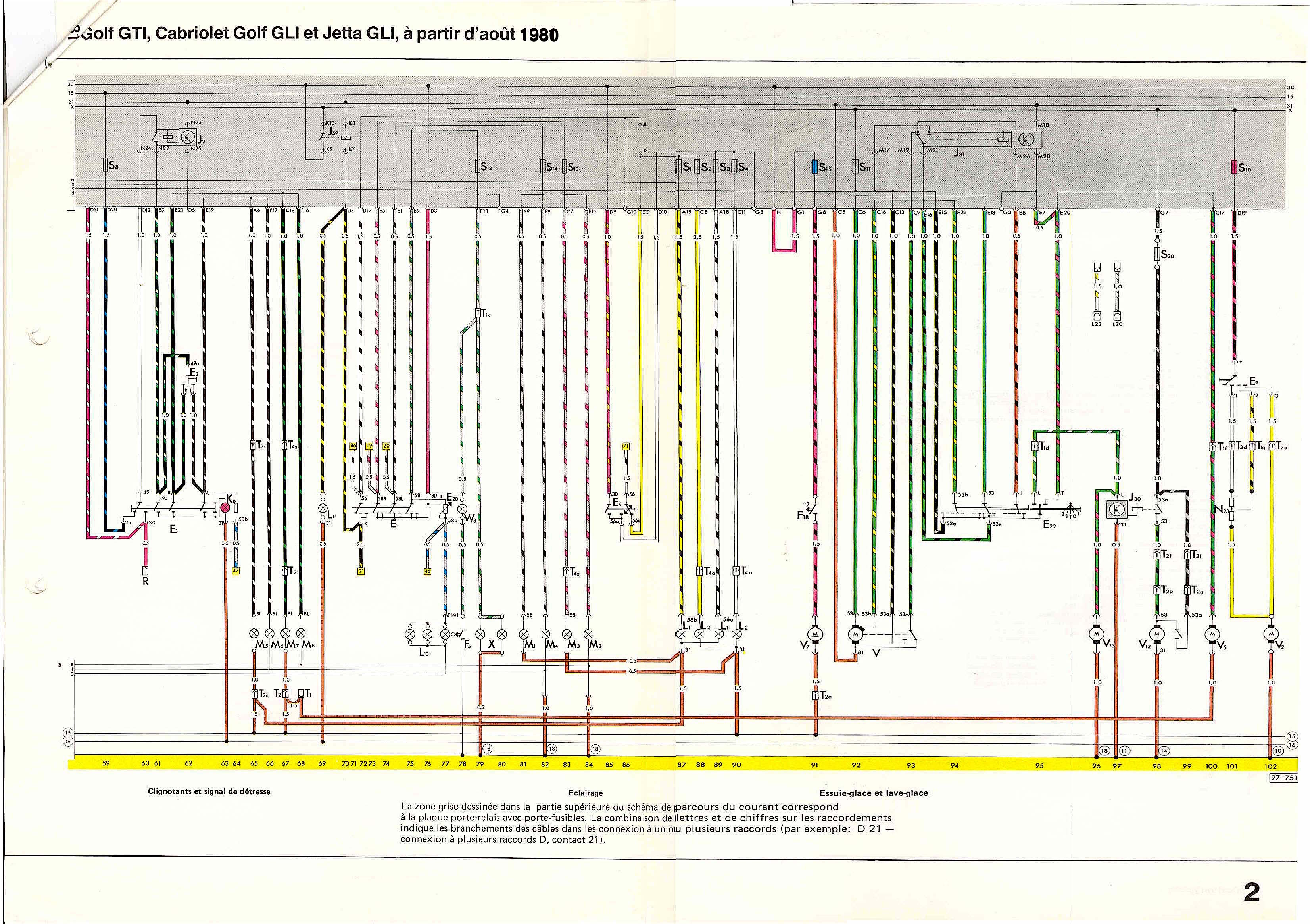 Type17 Infos