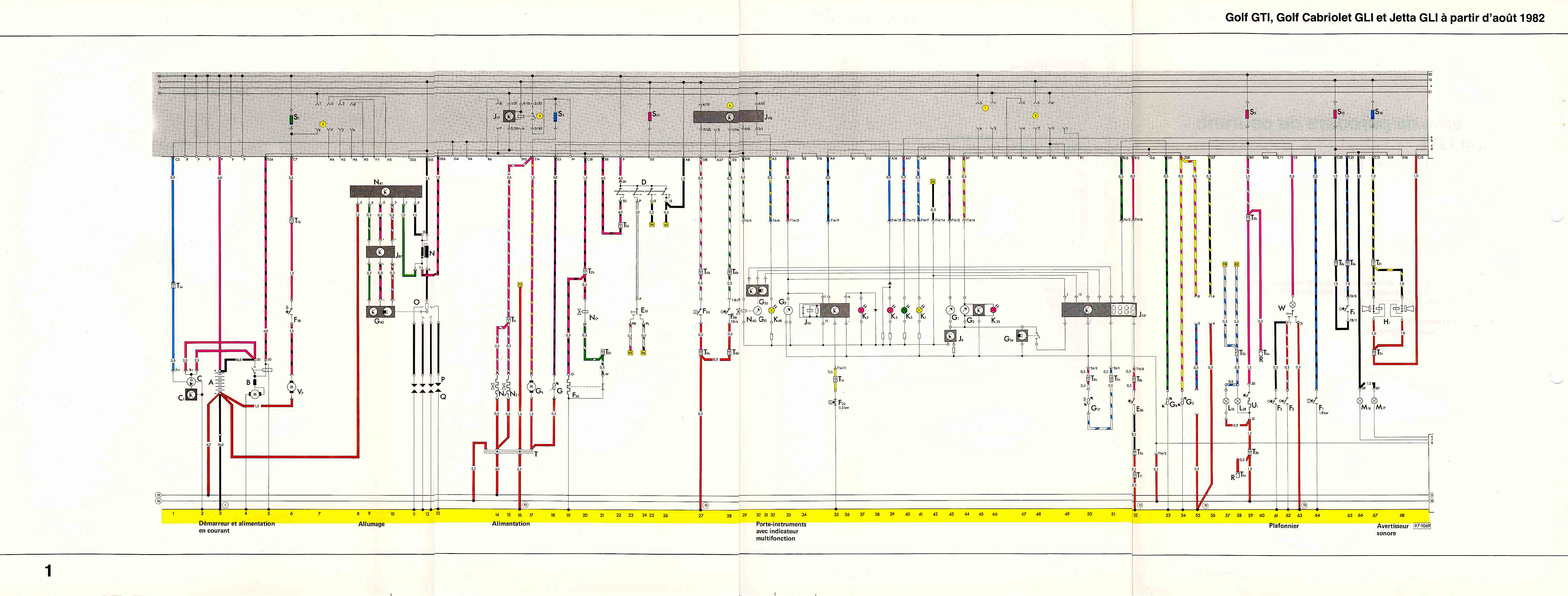 Type17 Infos